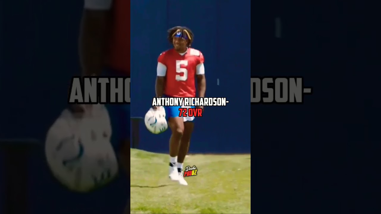 Predictions Rookies Madden 24 Ratings #shorts