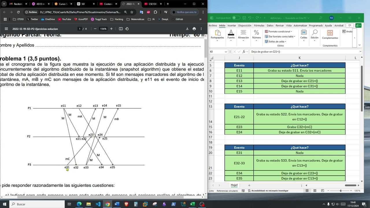Ejemplo de algoritmo Chandy-Lamport (Snapshot)