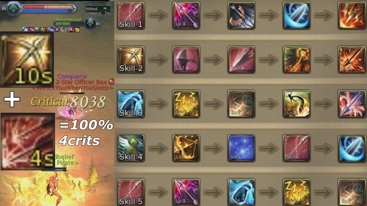 Aion 6.2 Best PvP Ranger Customised Skill Use Ever