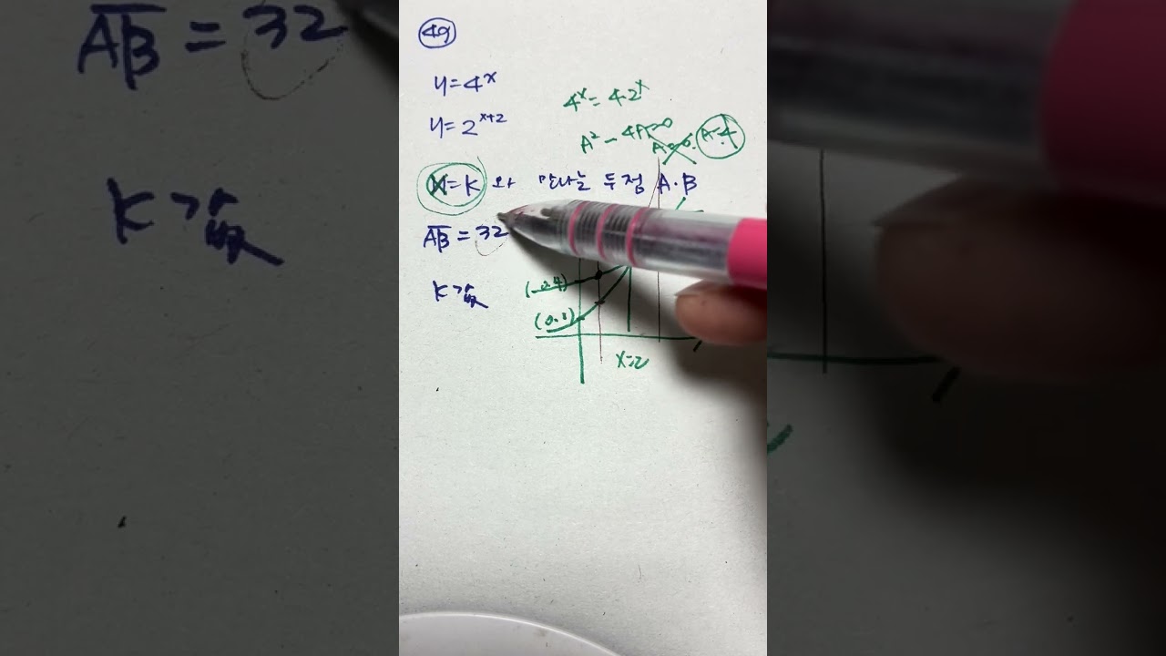 대수 쎈B 3강 49번