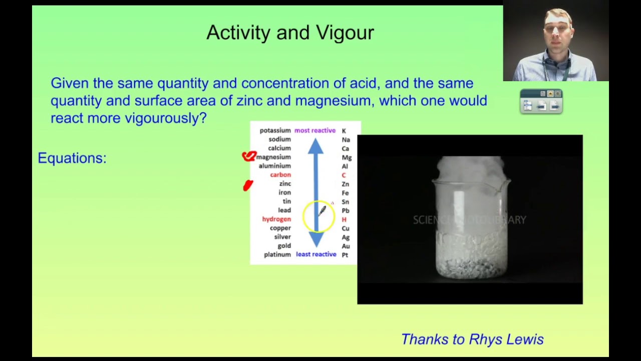 Flippin' Science- Reactions of Metals and the Reactivity Series