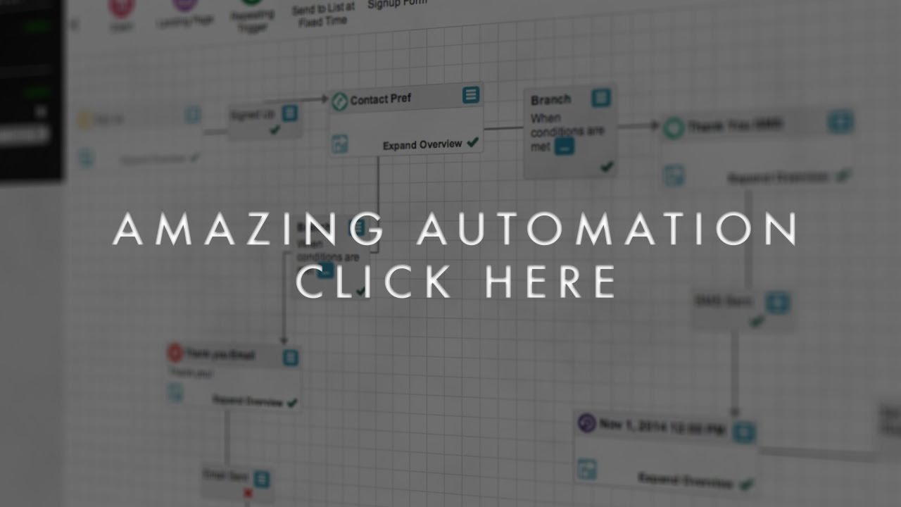 Marketing Automation is Here! Your Automated Communication Solution, SimplyCast