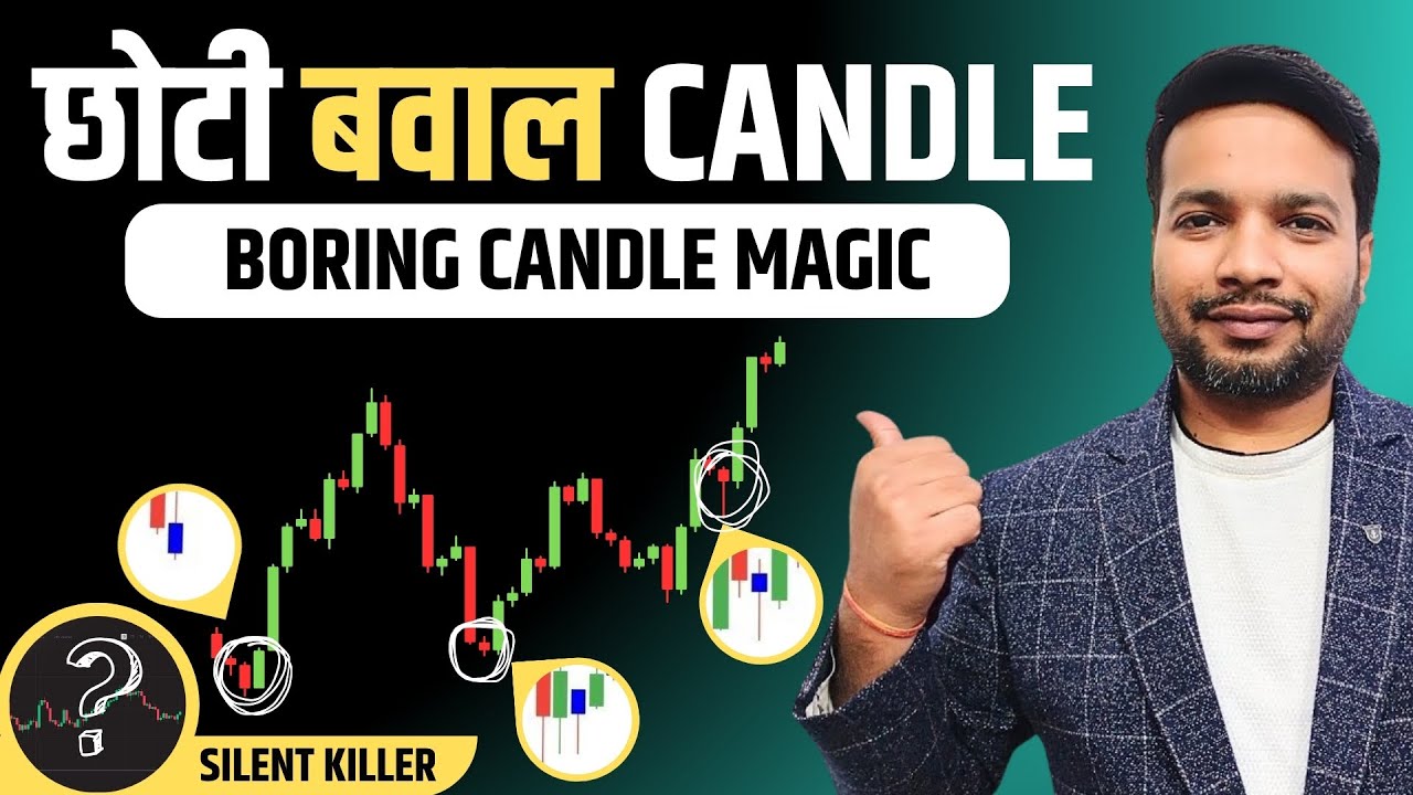 Boring Candle Indicator Explained in Hindi