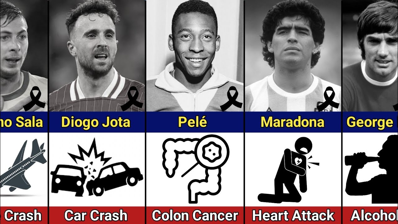 How Famous Footballers Died😢😢 | Cause Of Death - Rest In Peace