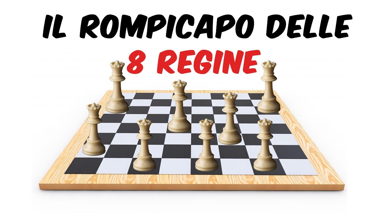 Il rompicapo delle 8 Regine sulla Scacchiera