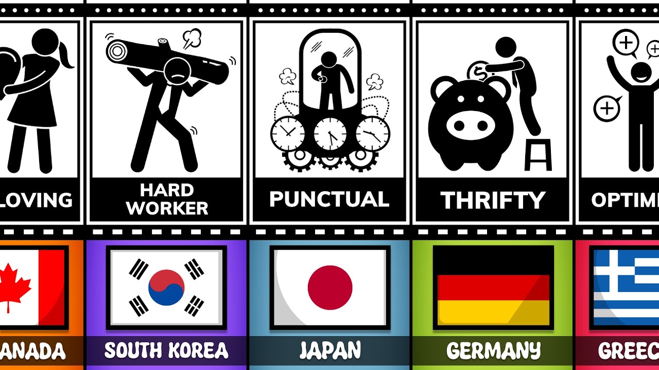 Good Quality Of Peoples From Different Countries