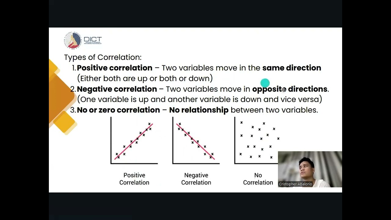 Intro to Data Analytics  - Part 1