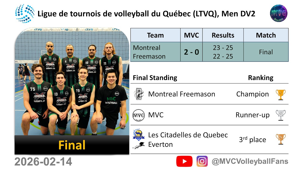 LTVQ Men 2026-02-14: Final - MVC vs Montreal Freemason
