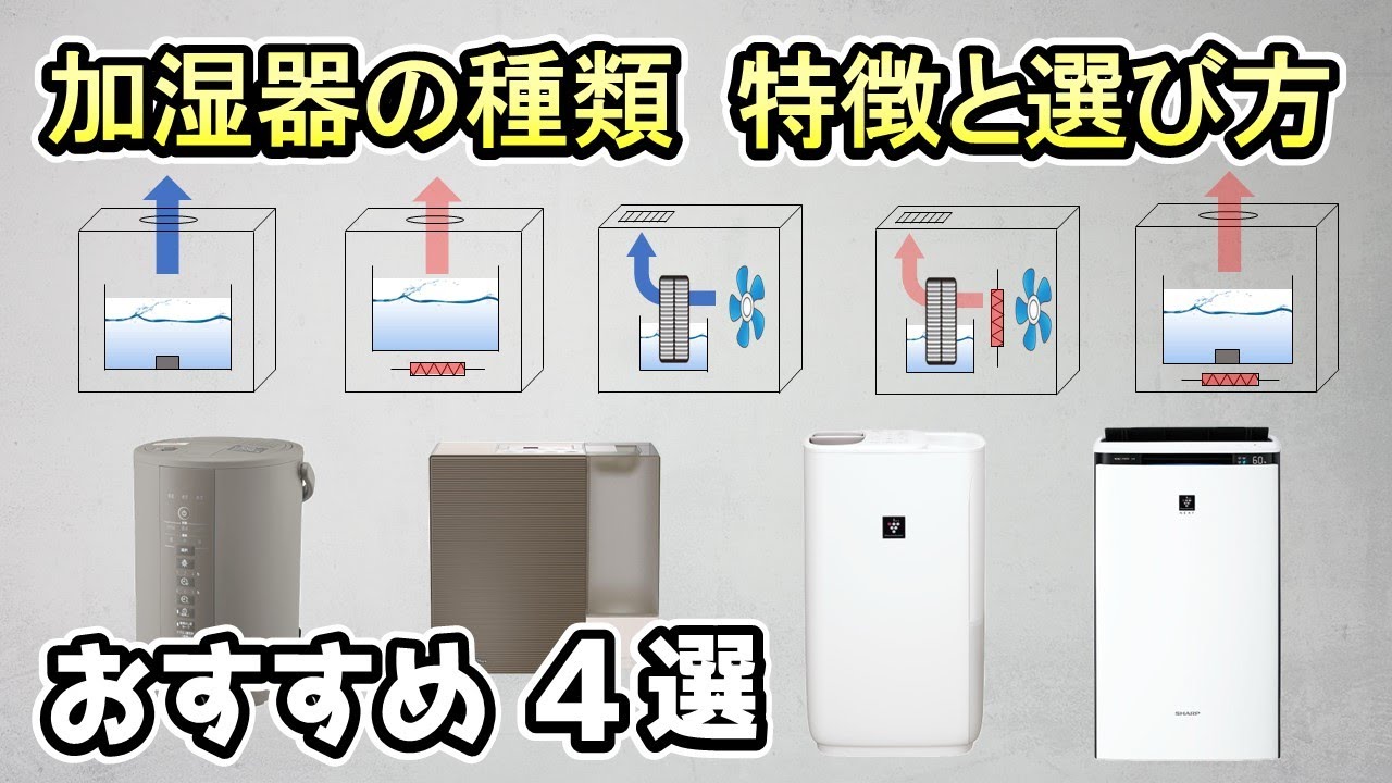 【知らずに買うと後悔】加湿器 5種類のメリット・デメリットを徹底解説《おすすめの加湿器4選もご紹介》