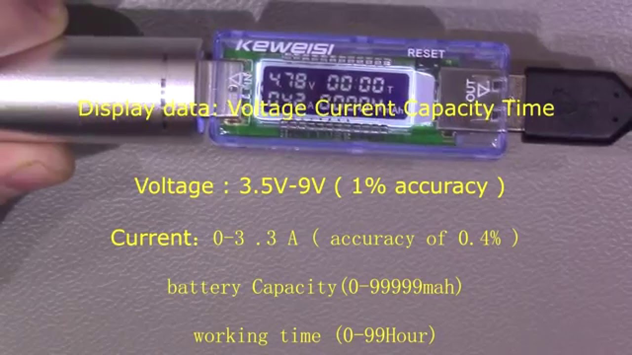 Keweisi USB Power Monitor - Quick Overview
