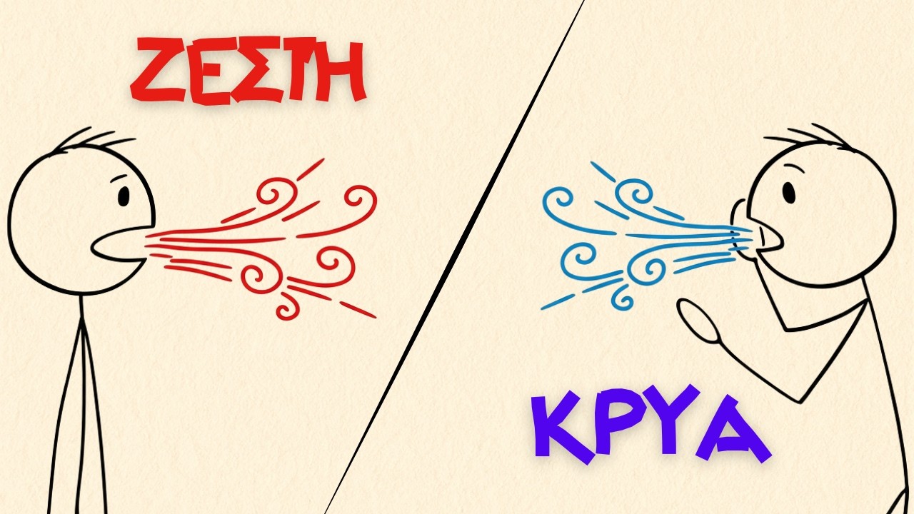 Γιατί ο ίδιος αέρας είναι άλλοτε ζεστός και άλλοτε κρύος;