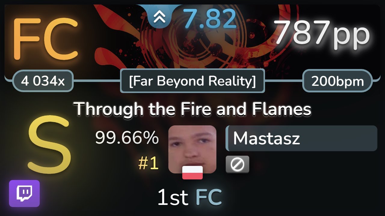 🔴 7.8⭐ Mastasz | DragonForce - Through the Fire and Flames [Far Beyond Reality] 99.66% (#1 787pp FC)