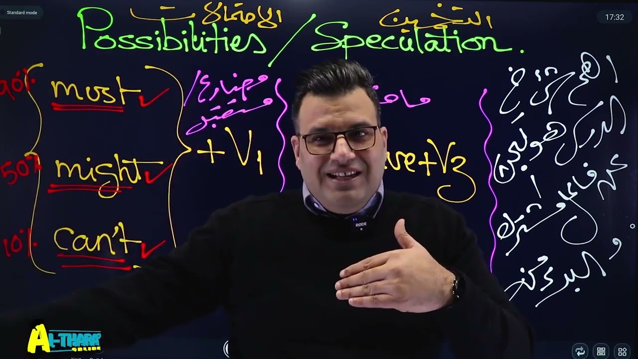 خالد الدعجة  منصة الثراء التعليمية مراجعة درس Possibilities الاحتمالات