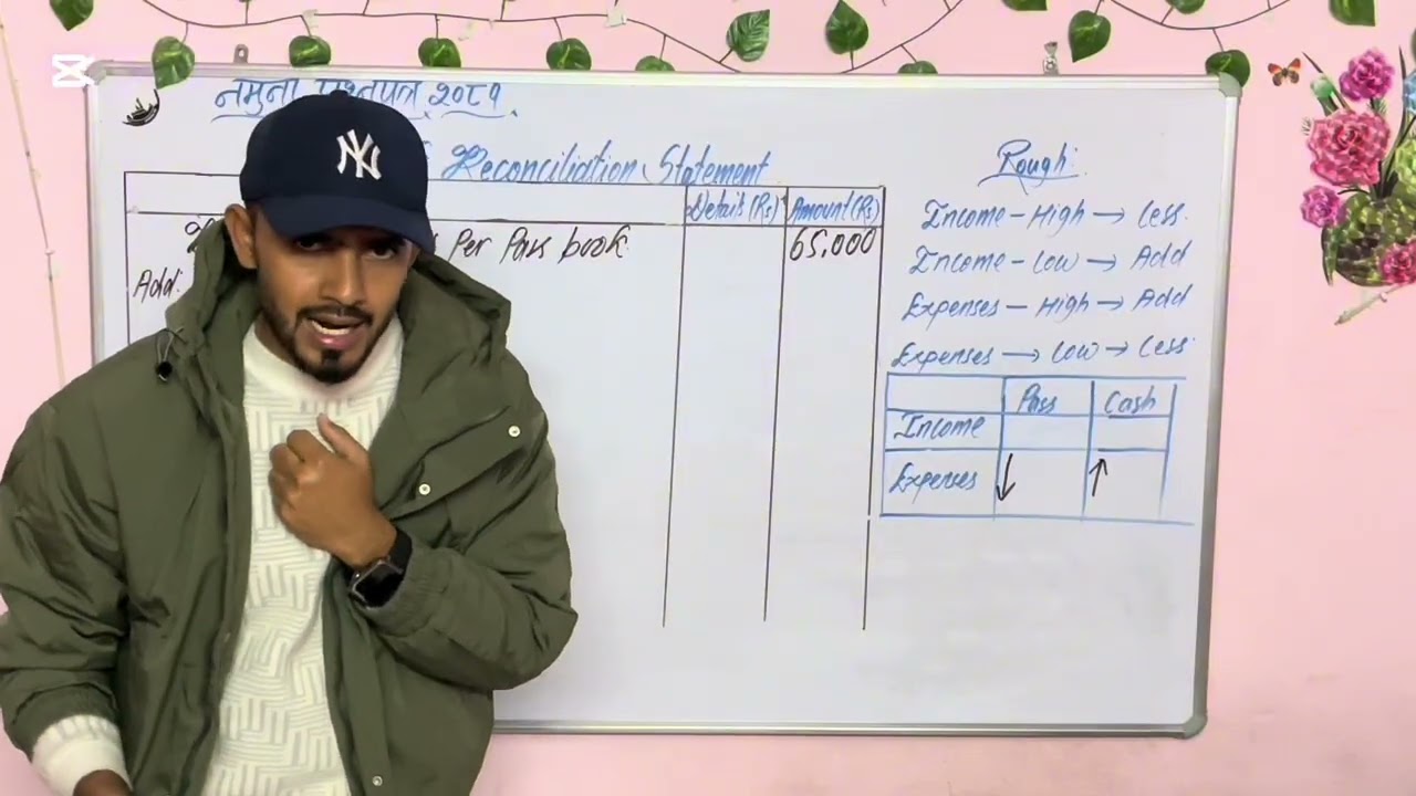 Day 4, class 10 accountancy: Bank Reconciliation Statement: please subscribe my YouTube channel 😍