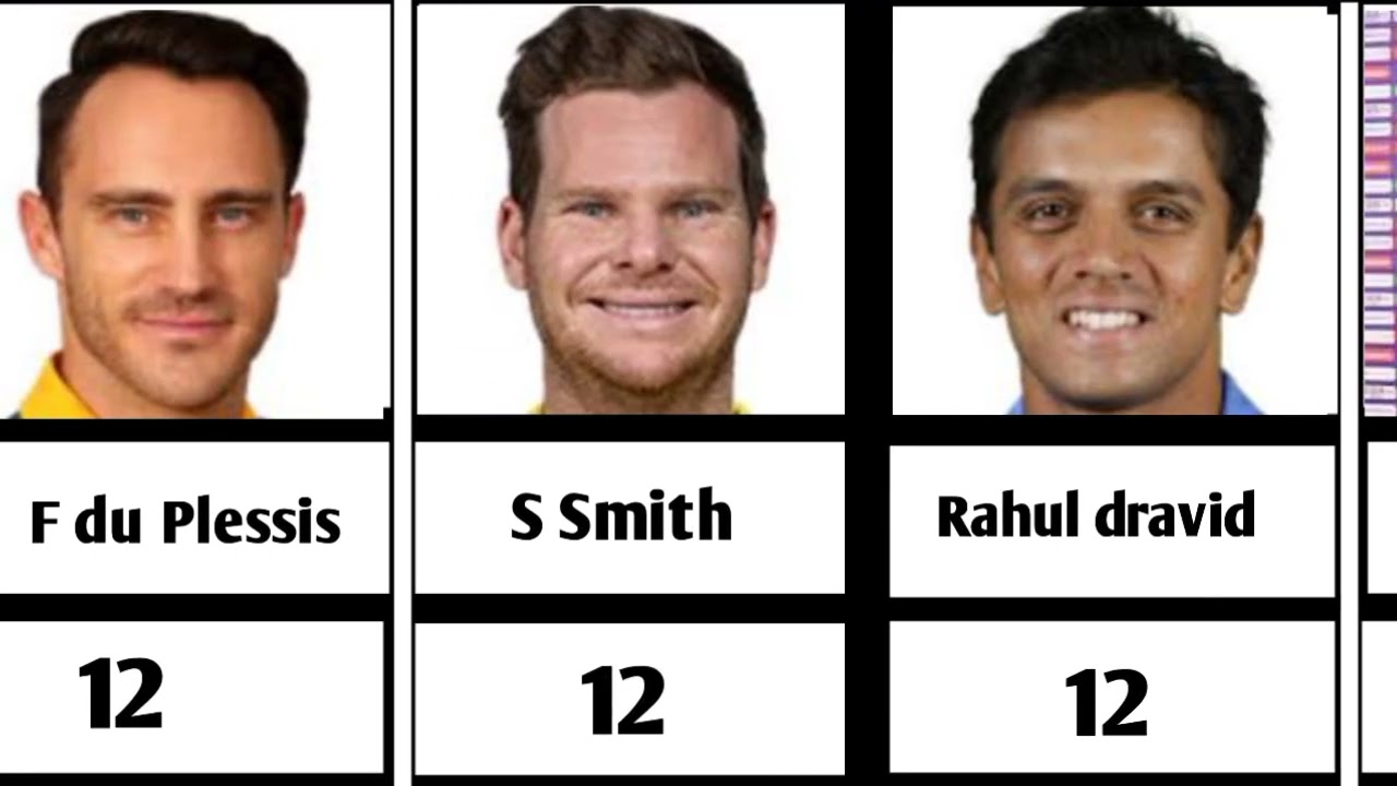 Most Hundreds in a career in ODIs I Hundreds in ODI I most centuries in ODIs I #comparison #cricket 