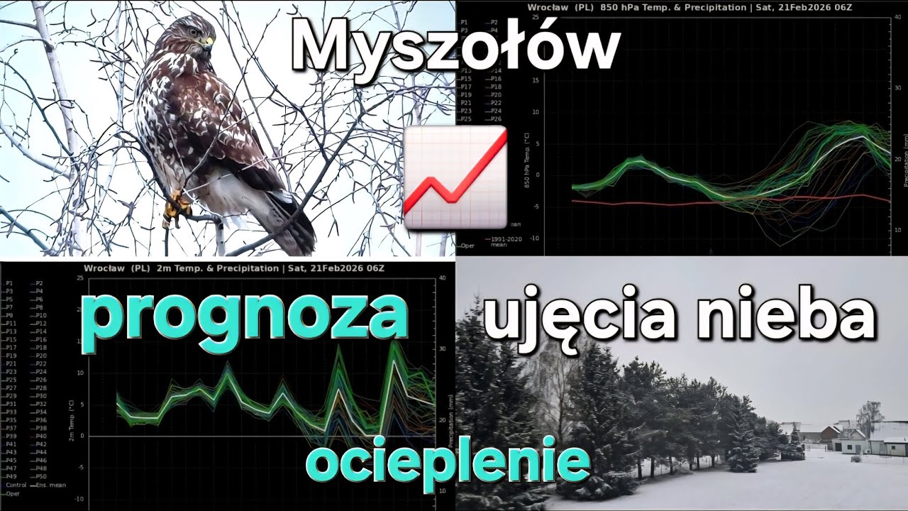 Prognoza pogody z pięknymi ujęciami nieba