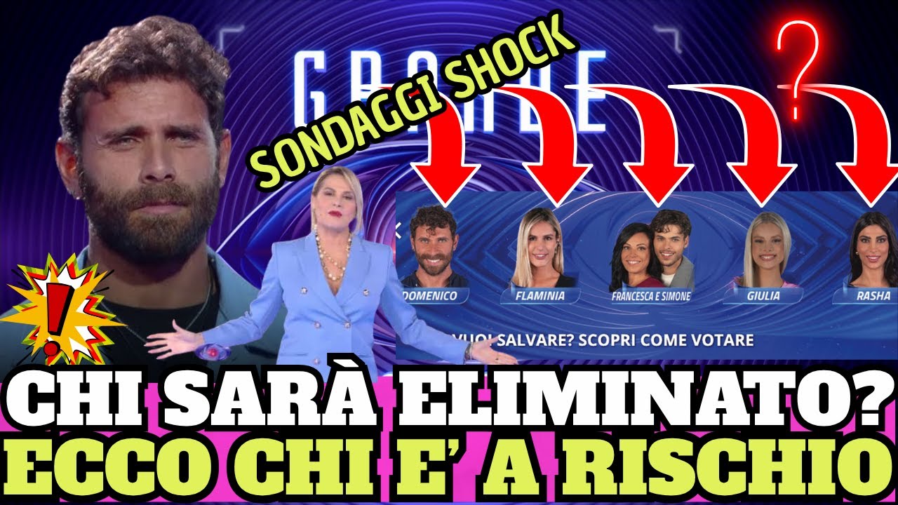 💫💢GRANDE FRATELLO 2025: TELEVOTO SHOCK!💥