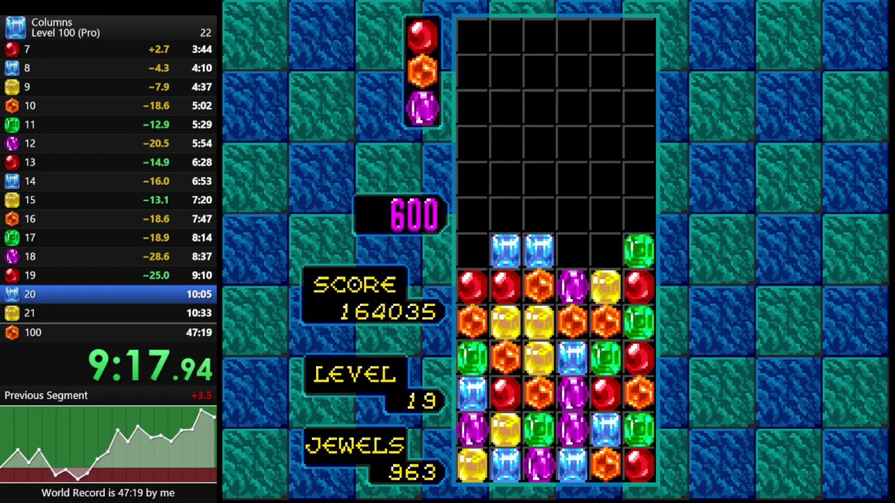 Columns: Level 100 Pro in 46:58 (New PB/WR)