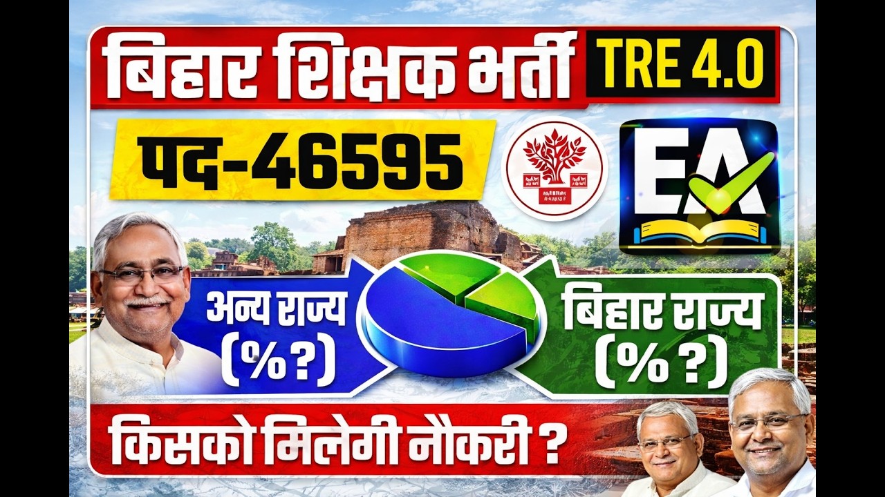 बिहार शिक्षक भर्ती TRE 4.0 😱 पद 46595 | अन्य राज्य vs बिहार राज्य | किसको मिलेगी नौकरी ? #BPSCTRE4.0