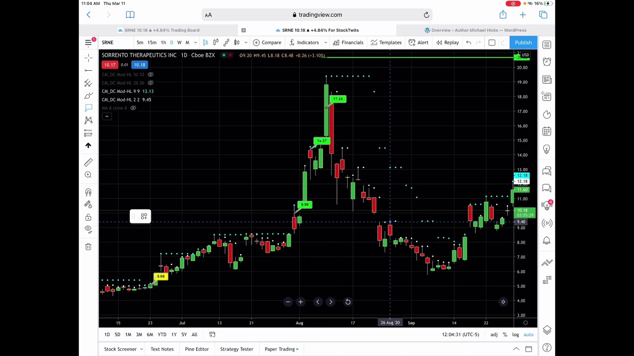 AIM - Tracking Your Trades