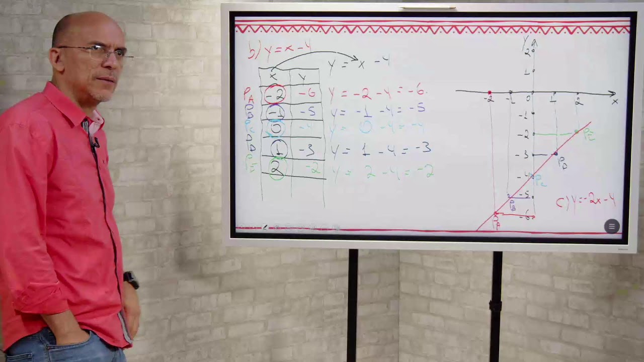 🔴 NOITE - MATEMÁTICA 01 - 12.02.26 - 9º Ano