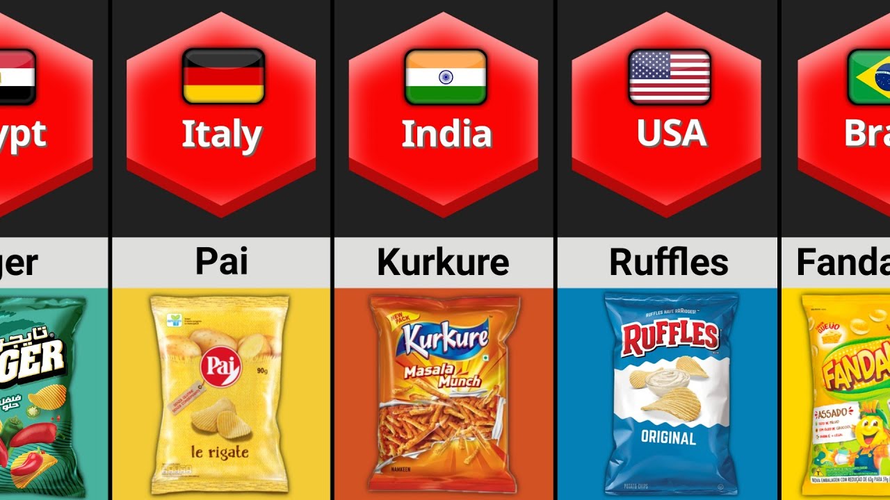 Chips Brands From Different Countries Part 2