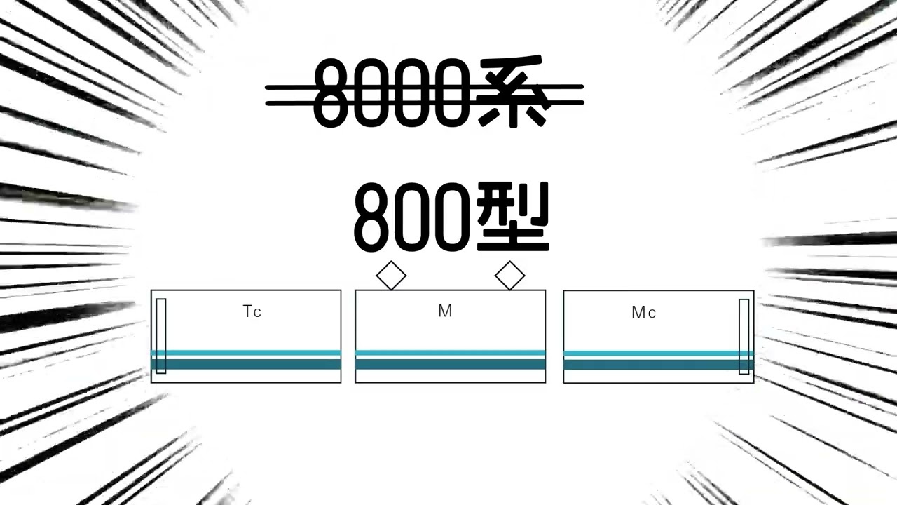 【手抜き】わたしの街鉄コレ東武8000系を東武800型に改造　その１