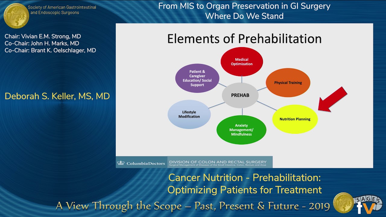Cancer Nutrition - Prehabilitation: Optimizing Patients for Treatment