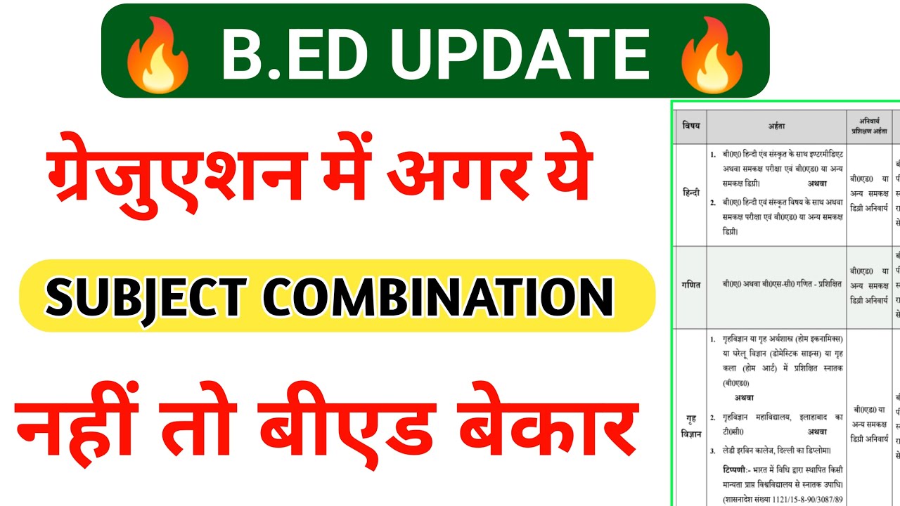 B.Ed होगा बेकार अगर Graduation में ये Subject Combination नहीं है||Graduation Subject Combination||