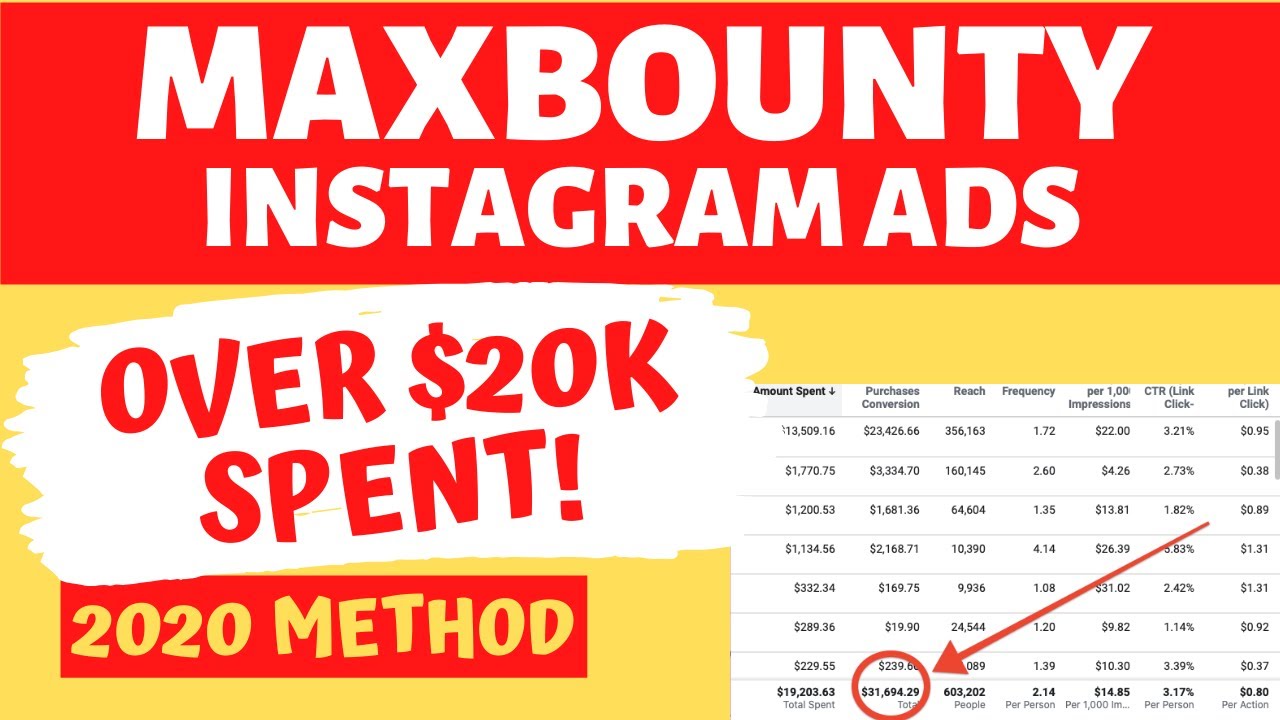 How To Promote MaxBounty Offers via Instagram Ads 2020 ($250/Day Step by Step for Beginners Method)
