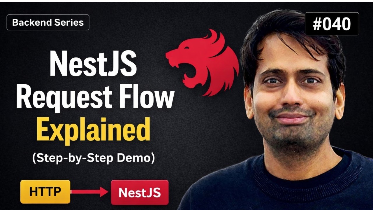 NestJS Request Flow Explained (Step-by-Step Demo)  #40
