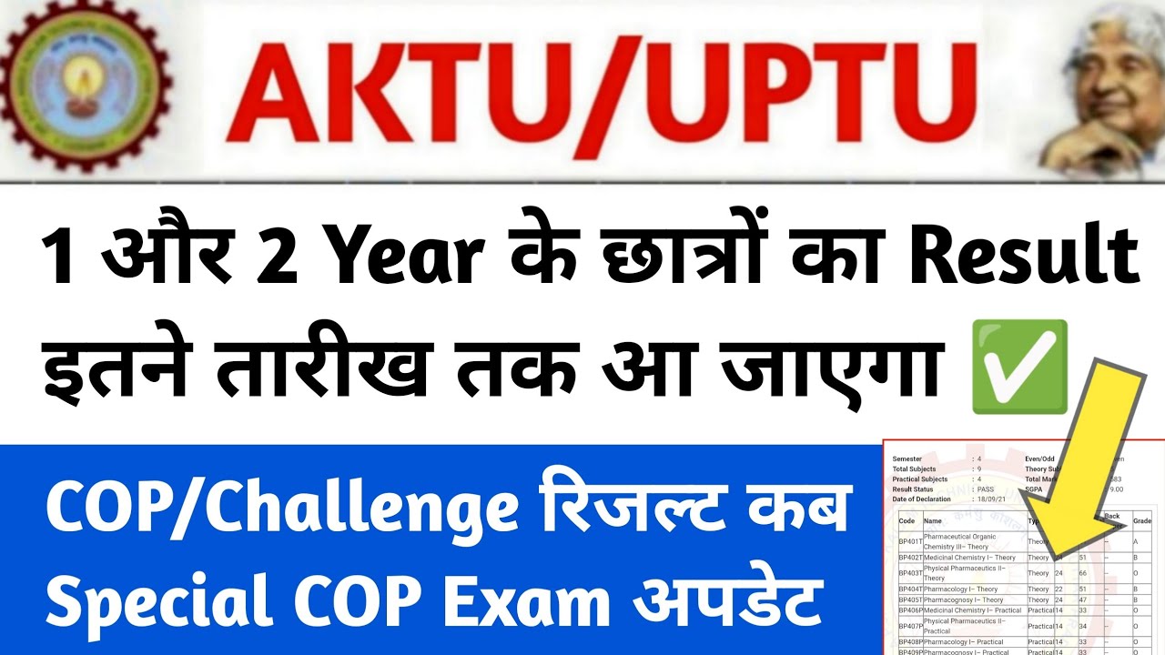 aktu result 2022/aktu result 2022 even sem/aktu 1 year result 2022/aktu special carry over exam 2022