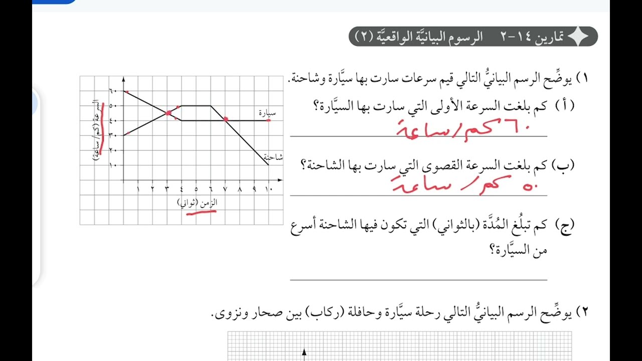 شرح أسئلة كتاب النشاط الرسوم البيانية الواقعية 2 صف 8 منهج كامبرج
