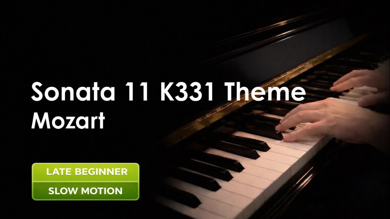W. A. Mozart: Sonata No. 11, KV 311, Theme, Slow Motion Piano Tutorial