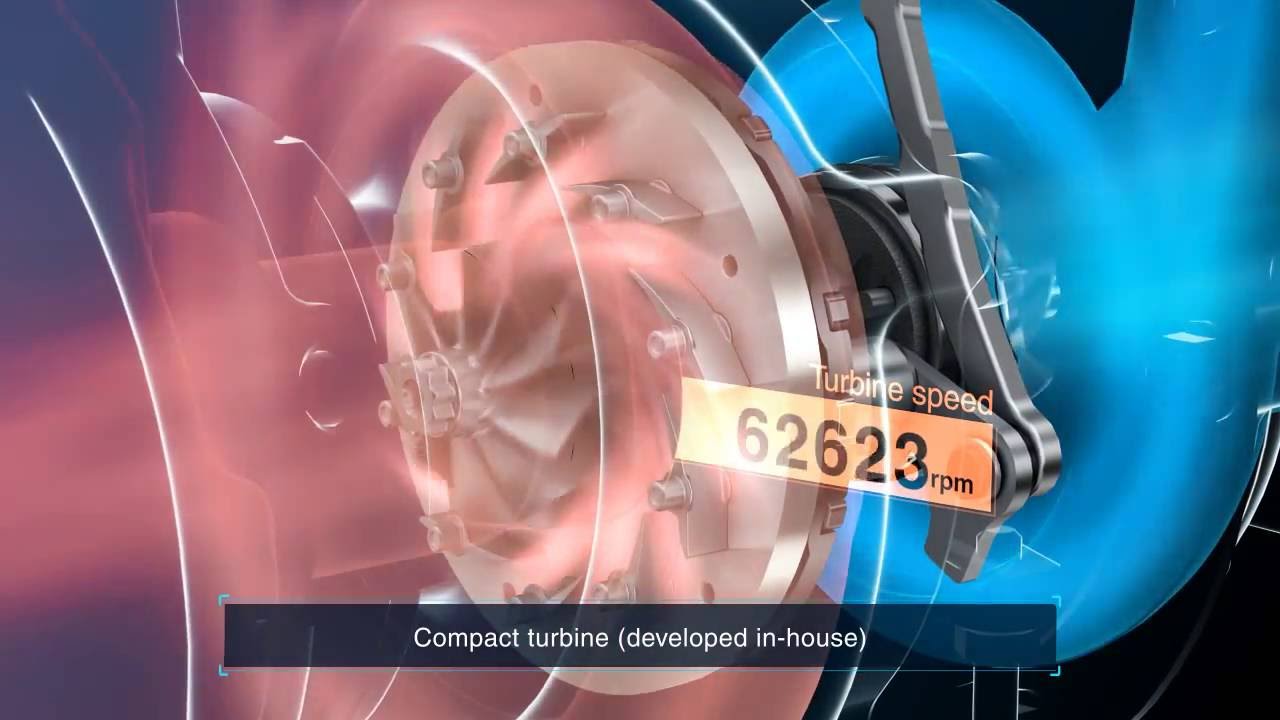 Toyota compact turbocharger (1GD-FTV turbo diesel)