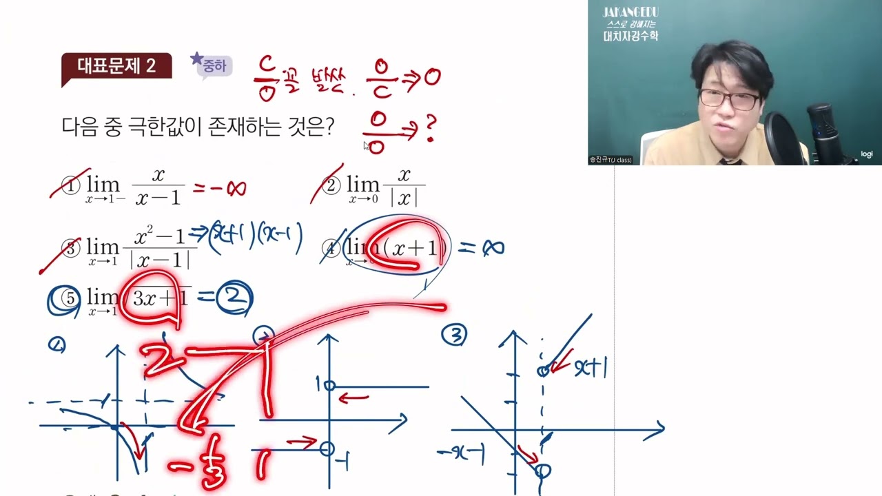 [1등급 심화] 미적분1 - 1강 함수의 극한 [EBS,메가스터디,대성마이맥 송진규T]
