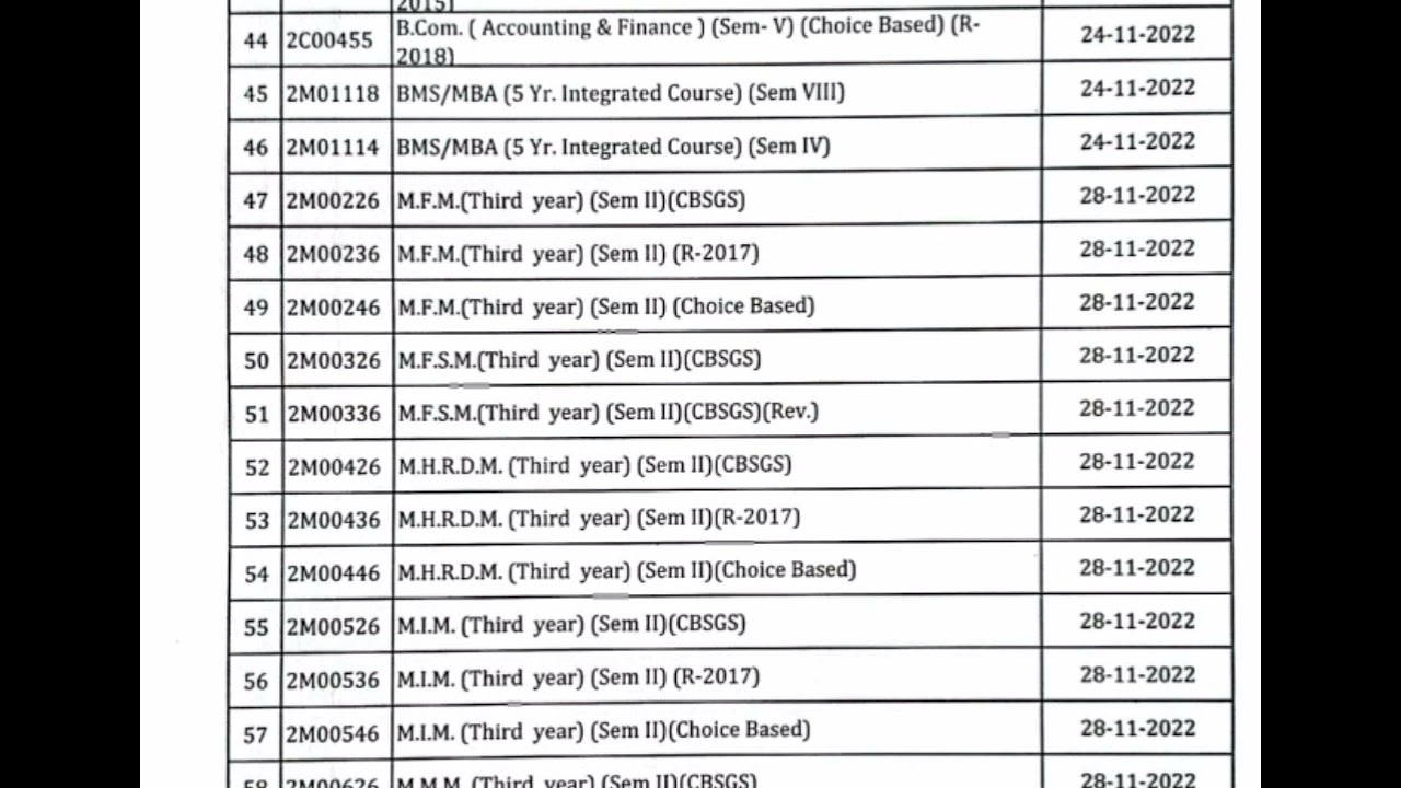 Mumbai university exam time table