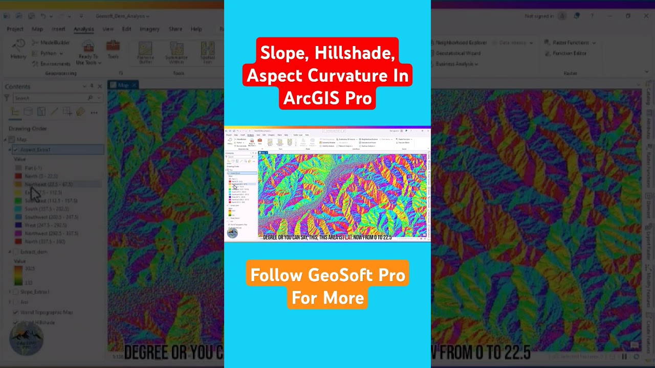 Slope, Hillshade, Aspect Curvature In ArcGIS Pro#arcgispro #map #topography #slope #hillshade #qgis