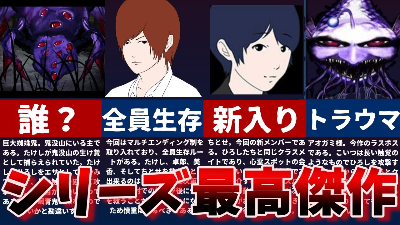 【ゆっくり解説】あの青鬼の超大作！青鬼Xを解説、考察