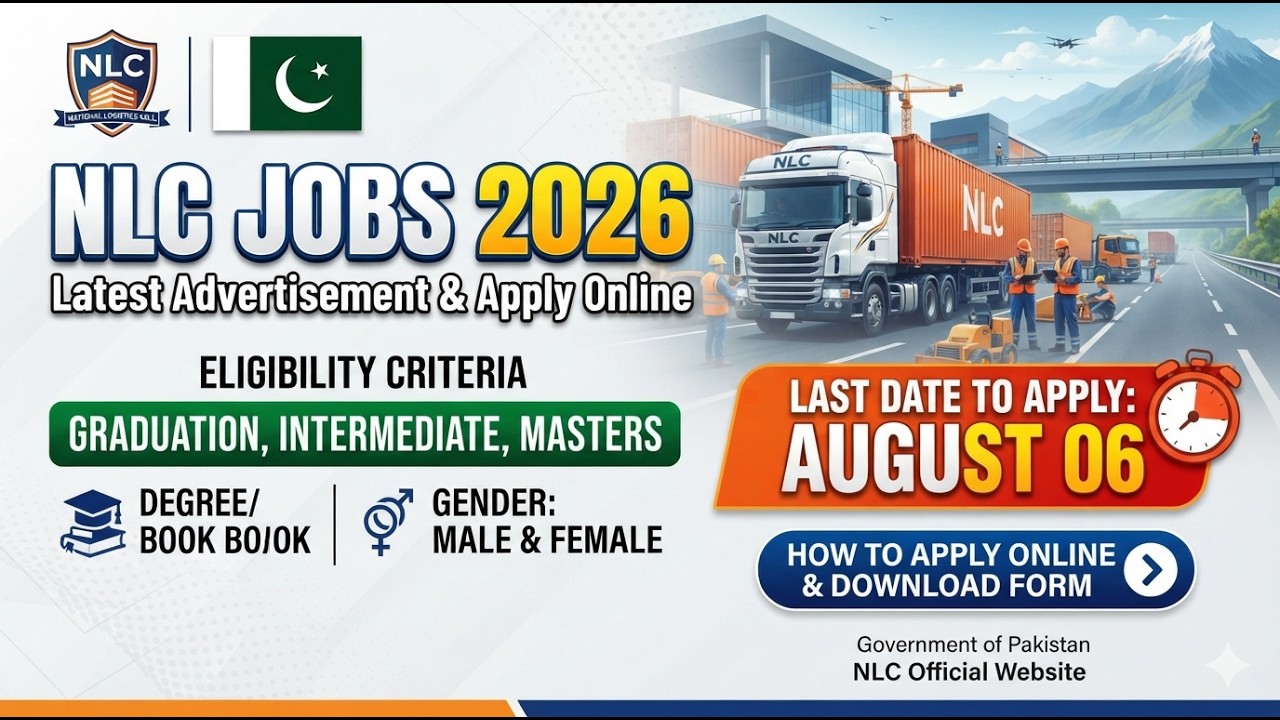 NLC Jobs 2026|National Logistics cell department jobs 2026|Today Govt jobs in Pakistan|New jobs 2026