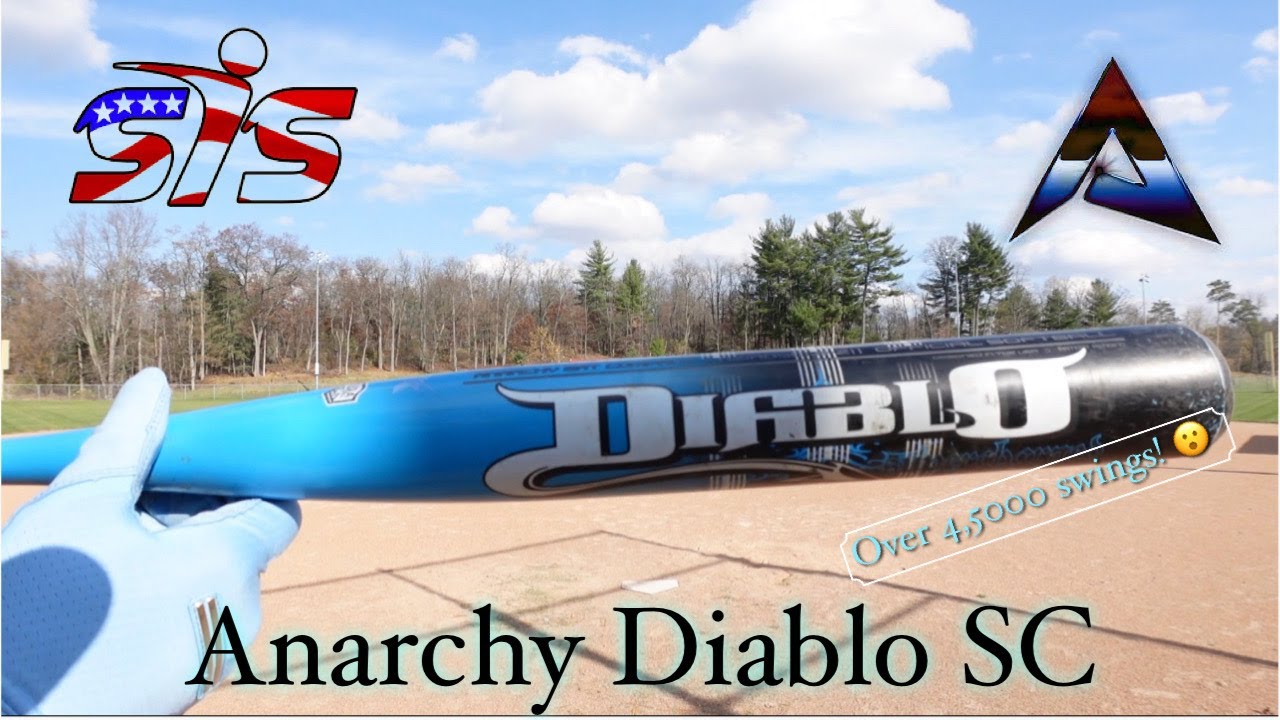Anarhcy Diablo SuperCharged 2021 || USA/ASA
