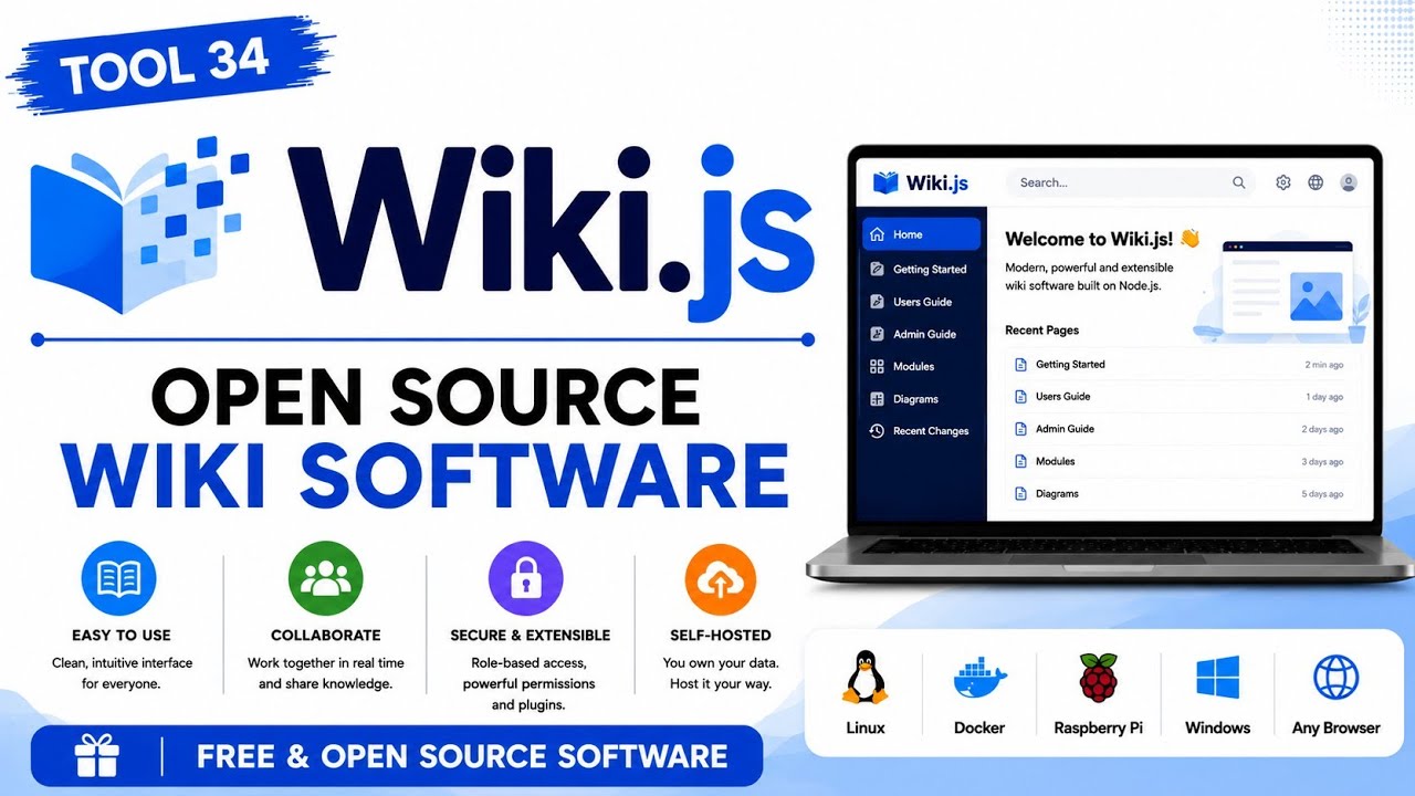 Инструмент 34 | Wiki.js: программное обеспечение для вики с открытым исходным кодом | Бесплатное ...