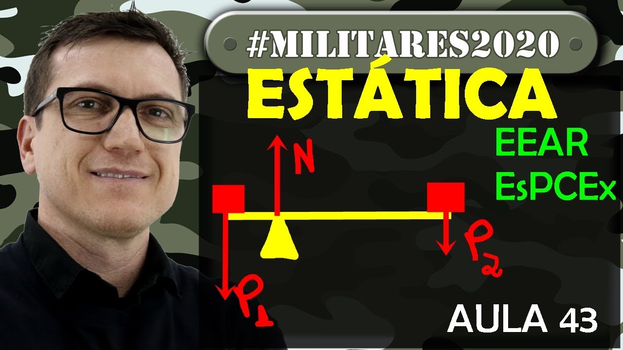 ESTÁTICA - EEAR - ESPCEX -  #MILITAR2020 -  (TEORIA + EXERCÍCIOS) - AULA 43