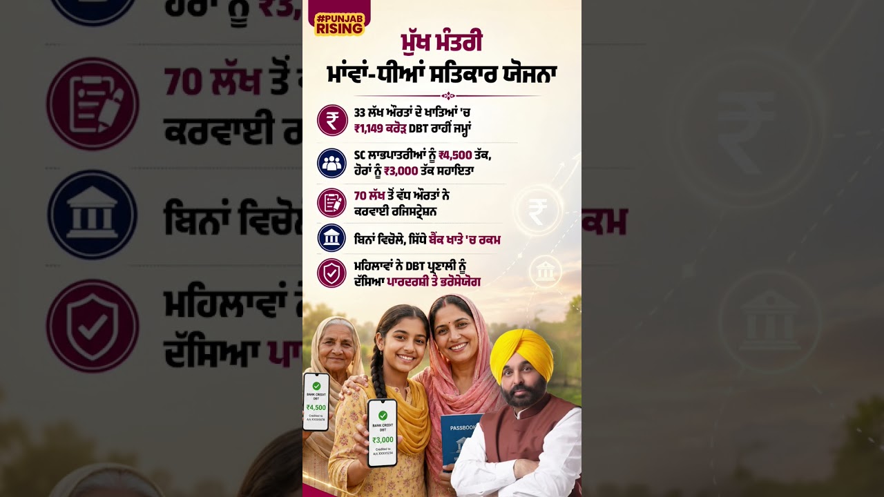 Honoring Mothers and Daughters, Direct Benefits Delivered Straight to Their Bank Accounts #bhagwa...