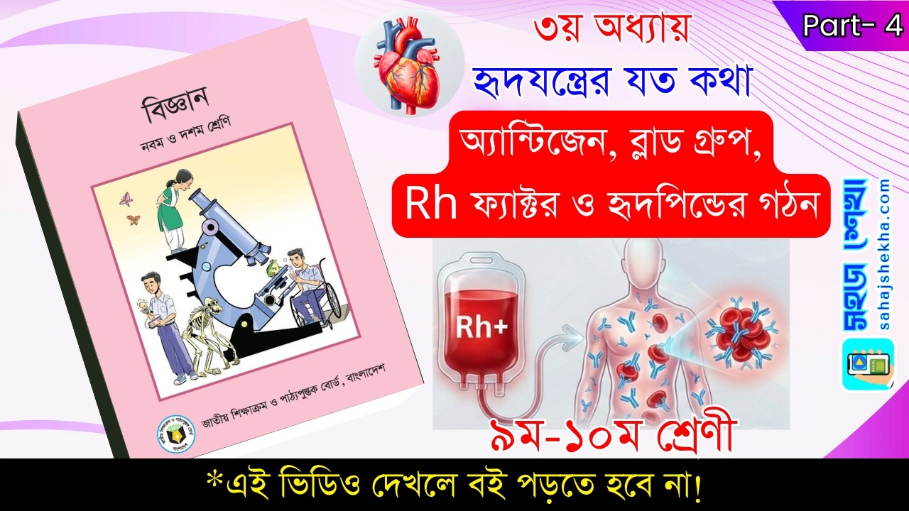 ৩য় অধ্যায়: হৃদযন্ত্রের যত কথা | টপিক: এন্টিজেন, ব্লাড গ্রুপ ও Rh ফ্যাক্টর | Class 9-10 Science