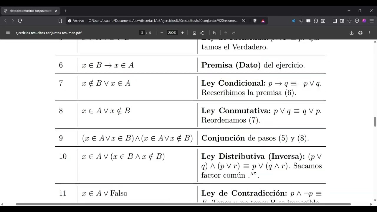 Ejercicios avanzados - Teoría de conjuntos - Matemáticas Discretas 1 UCV