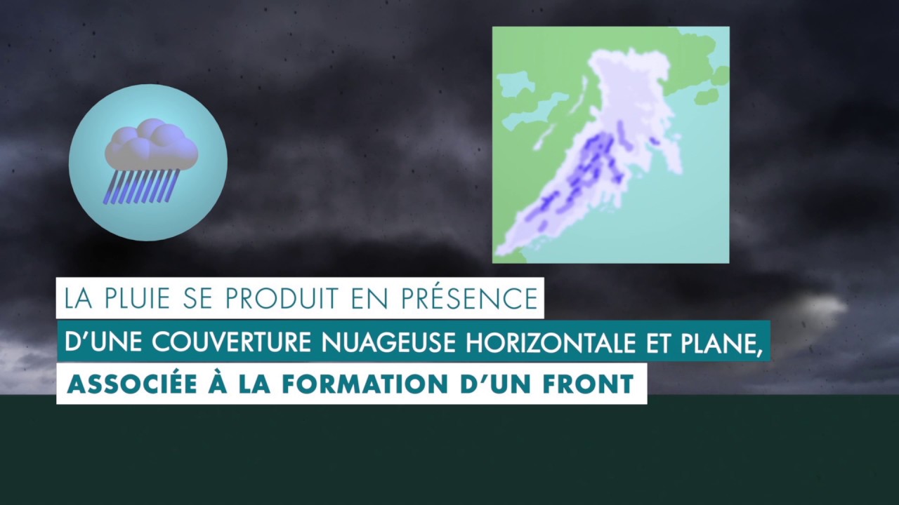 Diff&eacute;rence entre pluie et averses