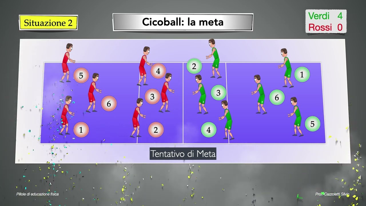 5 Cicoball la meta