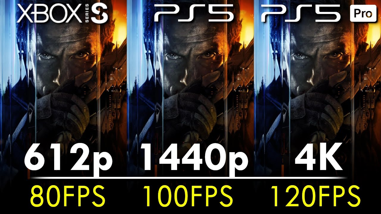 🎮[4K] Desde 612p hasta 120FPS | Call of Duty Black Ops 7 [Beta] en Xbox Series S vs PS5/PRO