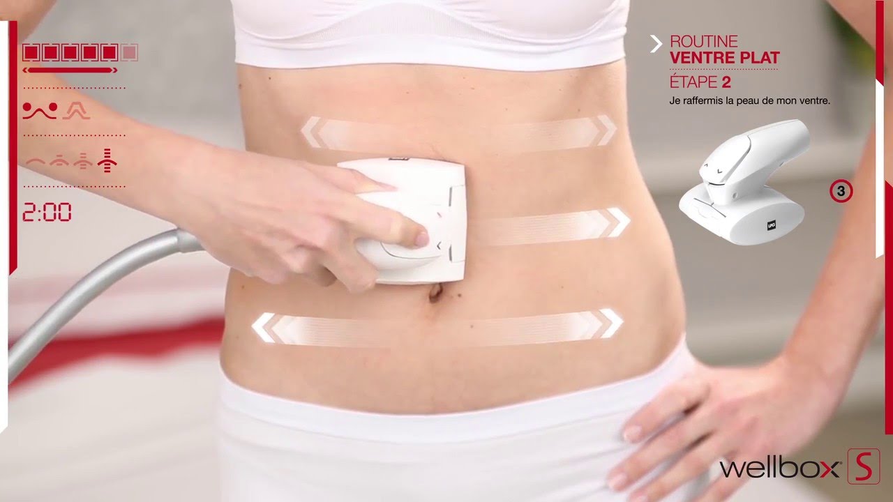 Ma Routine Wellbox Ventre Plat
